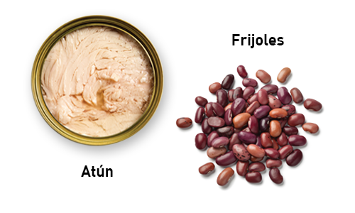 proteins