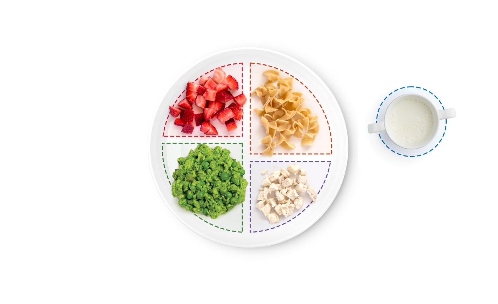 Plate of dinner meal