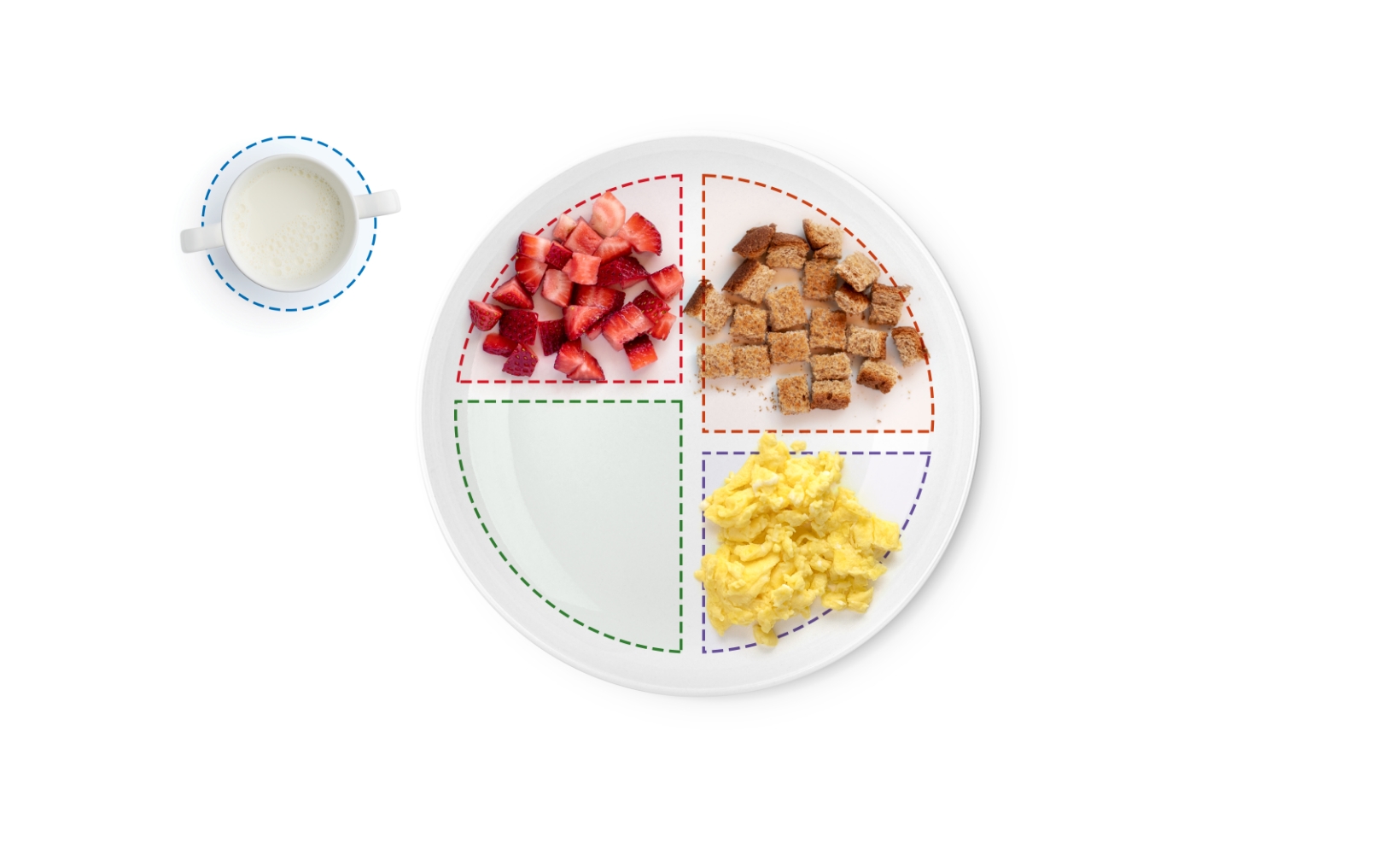 Plate of breakfast meal
